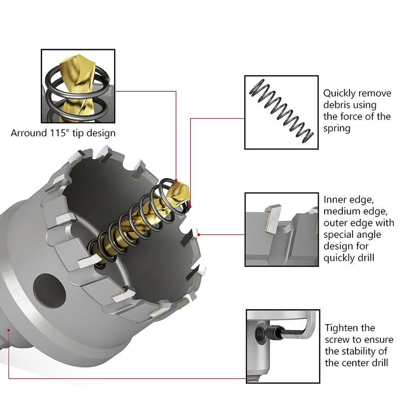 TCT 카바이드 팁 홀 톱 키트, 파일럿 드릴 비트 포 - Nozzle Tungsten 리뷰 및 가격