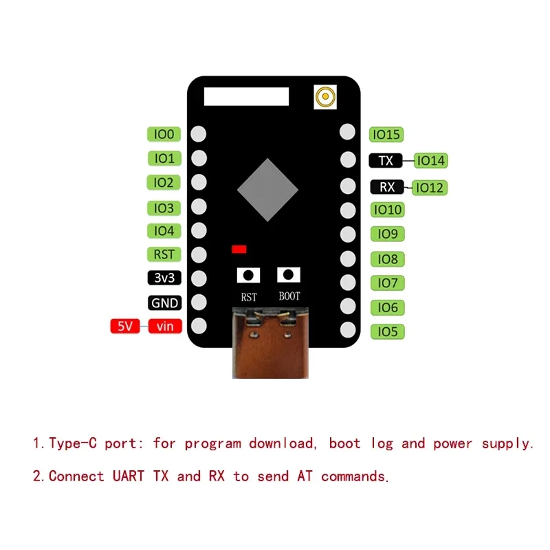 ESP32-C5 코어 보드, ESP32 C5HF4, T - Resin Vat 리뷰 및 가격