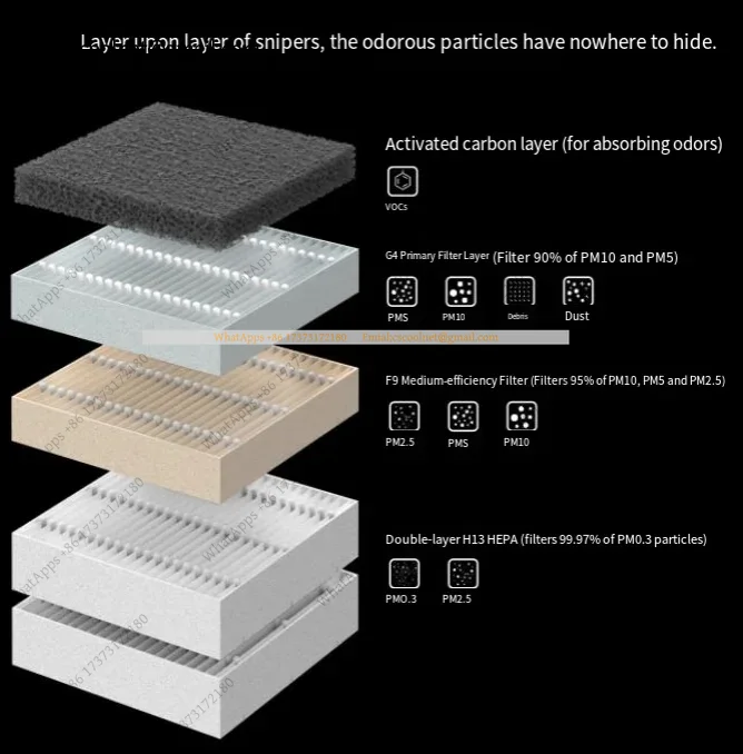 투오주 A1, A1 미니, G1 모델과 호환되는 밀폐형 - Enclosure 3D Printer 리뷰 및 가격