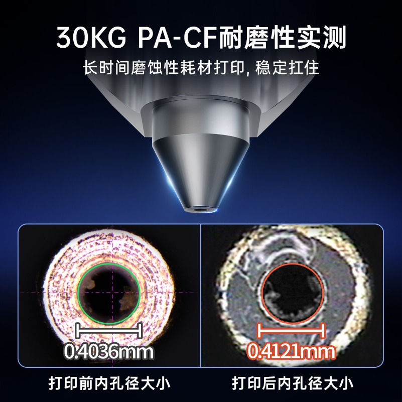 텅스텐 카바이드 핫 엔드 표준 흐름 P2S 노즐 어셈블 - Nozzle Tungsten 리뷰 및 가격